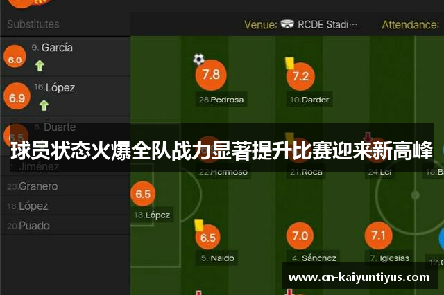 球员状态火爆全队战力显著提升比赛迎来新高峰