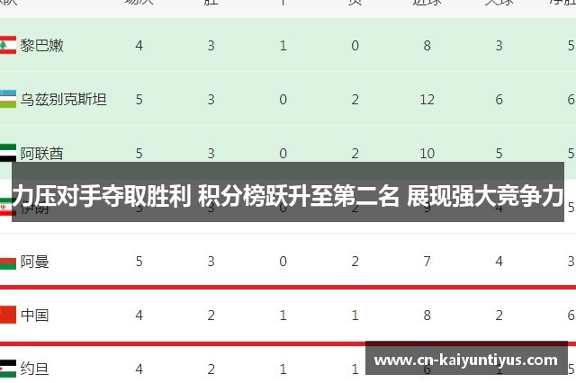 力压对手夺取胜利 积分榜跃升至第二名 展现强大竞争力