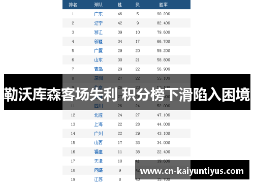 勒沃库森客场失利 积分榜下滑陷入困境