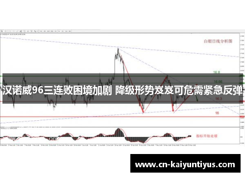 汉诺威96三连败困境加剧 降级形势岌岌可危需紧急反弹