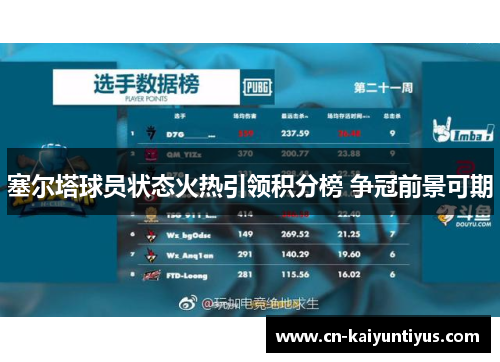 塞尔塔球员状态火热引领积分榜 争冠前景可期